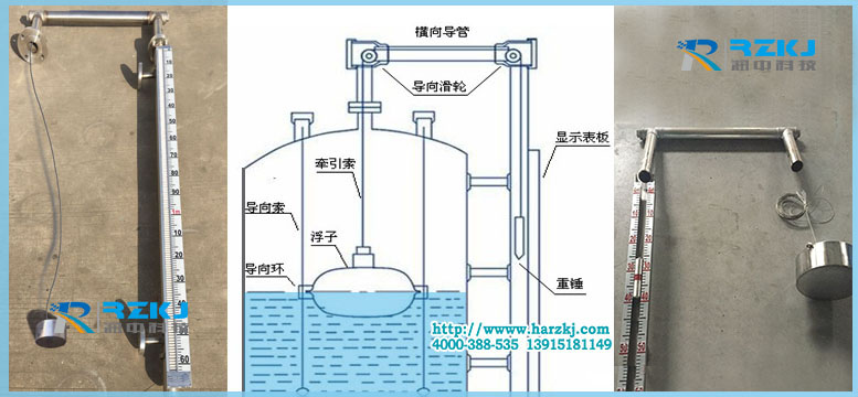浮標(biāo)液位計