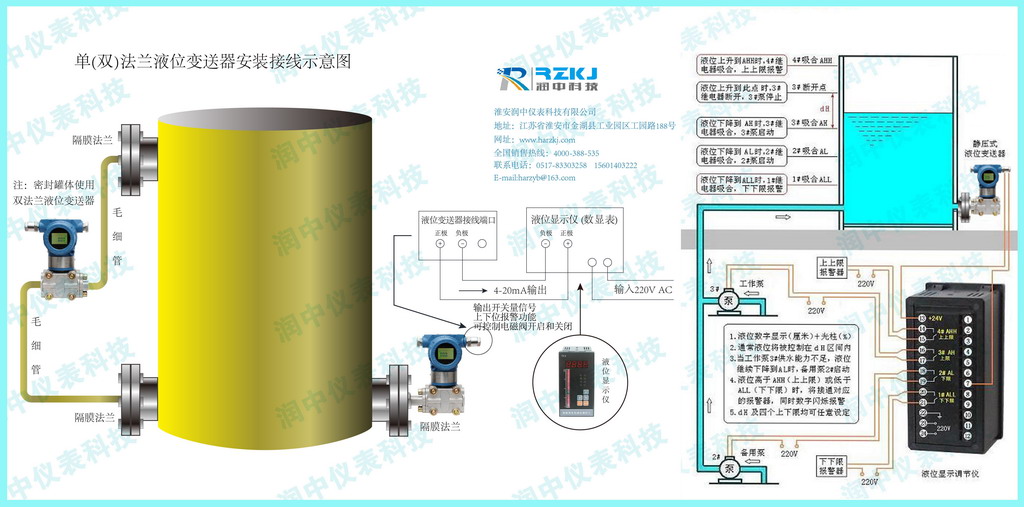 單(雙)法蘭液位變送器接線(xiàn)組合圖
